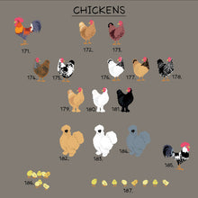 Load image into Gallery viewer, Life of a Pet Chicken Chart

